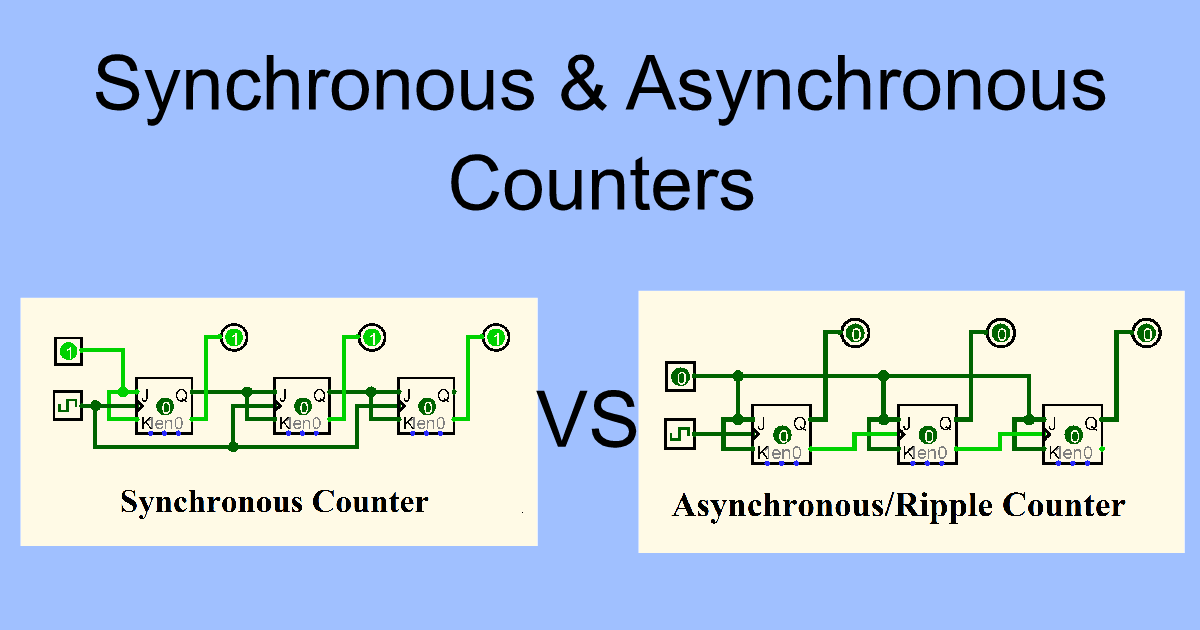 Synchronous and Asynchronous Counter: Key Differences Explained